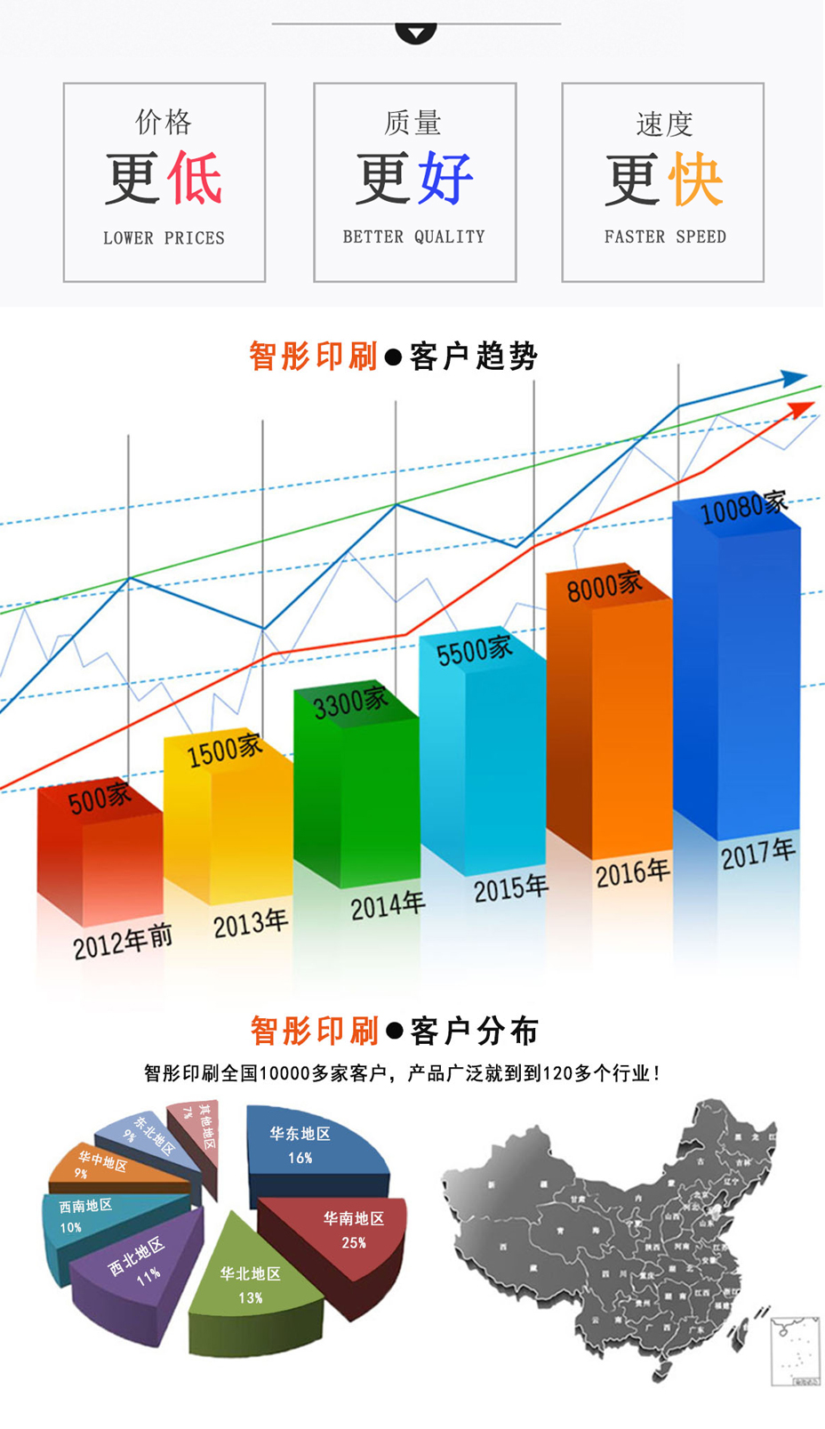 英文吊牌生產廠家